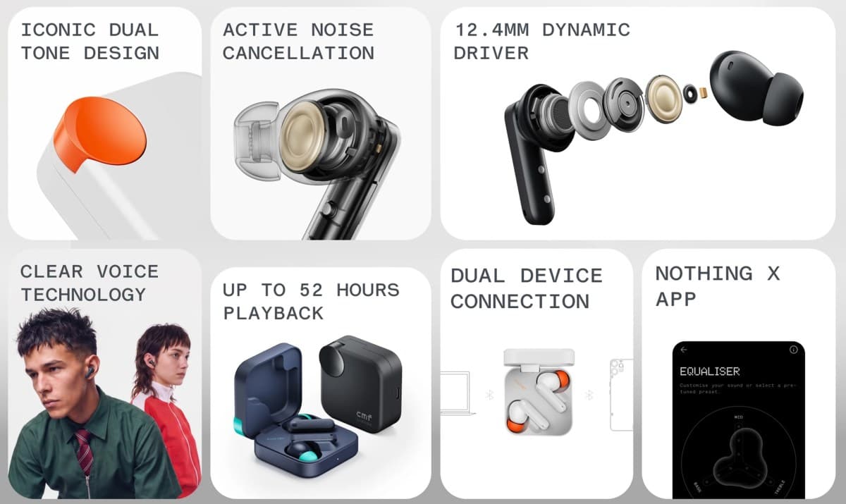 CMF Buds Neo: Pinakamurang TWS Earbuds ng Nothing