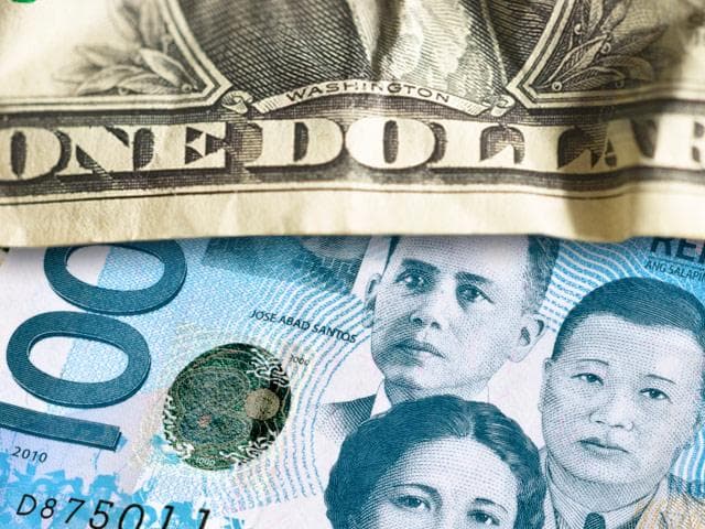 Pagsulong ng Piso laban sa Dolyar, nagtapos ng Linggo sa P61.24:$1